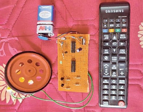 作者的原型