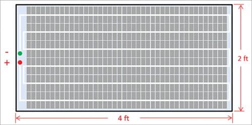 I型聚合物面板,适用于水平安装