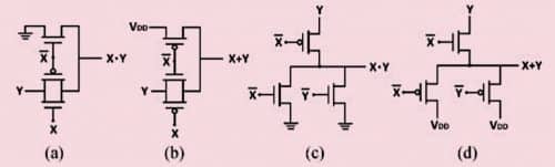 和/或门:(a) TGL和门,(b) TGL OR门,(c) DVL和门,(d) DVL OR门