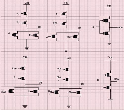 基于CNTFET的2:4解码器(20T提议)