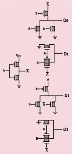 使用CNTFET的双输入2至4解码器(建议)