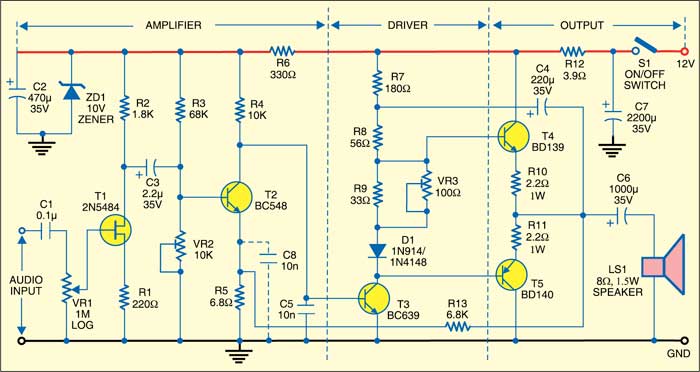 图2:1.5W功率放大电路